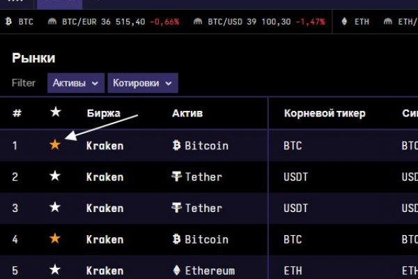 Kraken официальный сайт